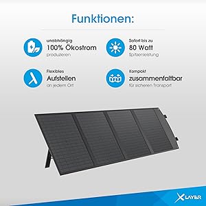 Xlayer,usbc,balkonkraftwerk,schnellladegerät,stecker,handy,wireless,samsung,strom,energie,sparen