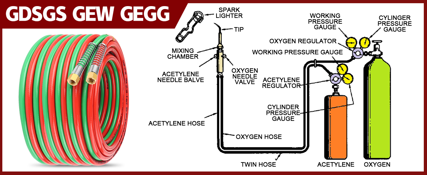 Oxygen Acetylene Hose