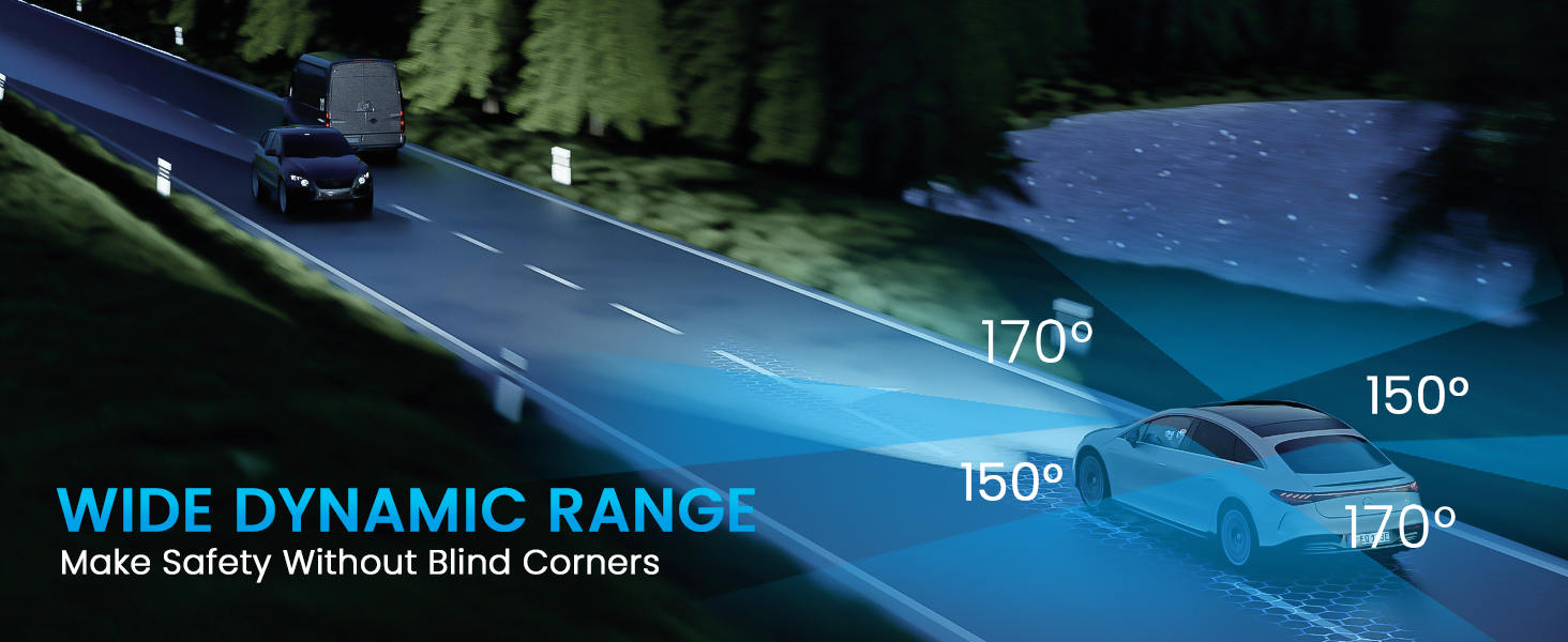 Illustration of a car's wide dynamic range camera system. Two vehicles on a night road, with blue overlay showing 150° and 170° viewing angles for enhanced safety and blind spot reduction.