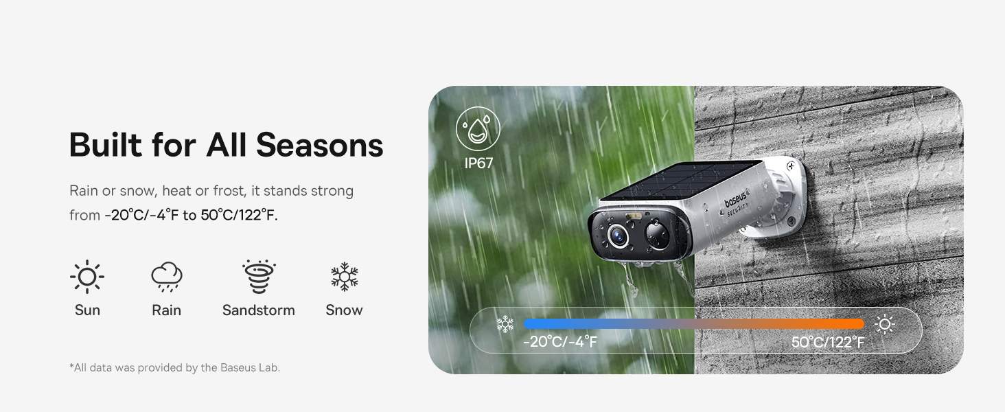 Baseus Solar Security Cameras Wireless Outdoor S1 Lite, 2K QHD Solocam outdoor security camera