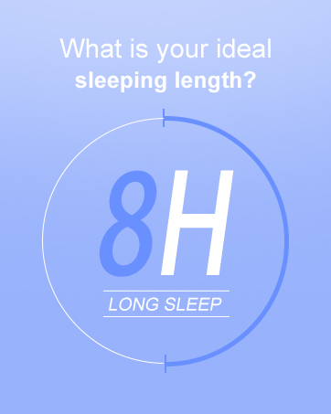Orthopedic Memory Foam Pillow for Pain Relief