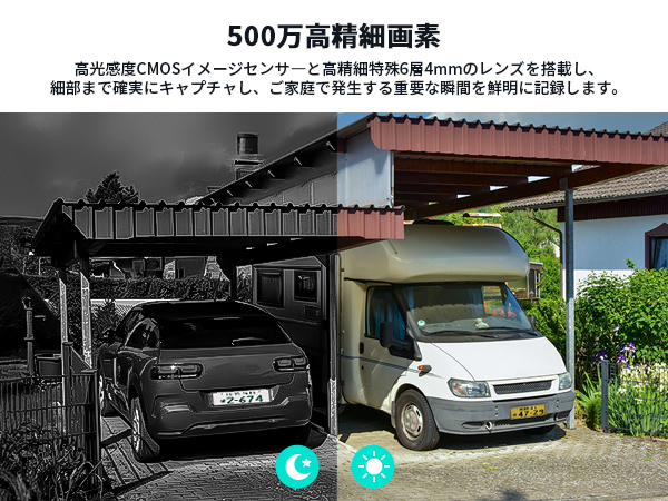 Amazon.co.jp: 【2025強化版・500万超高画素・完全無線設計
