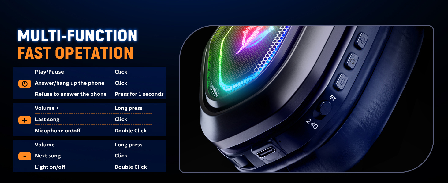 headset for Ps4
