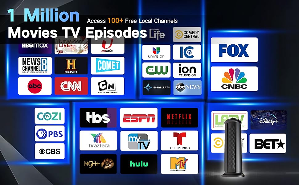 1 Million Movies TV Episodes