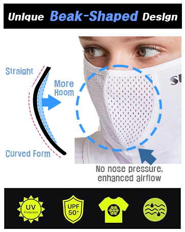 suisports,suigolf,uv,sun protection,balaclava,half face mask,face mask