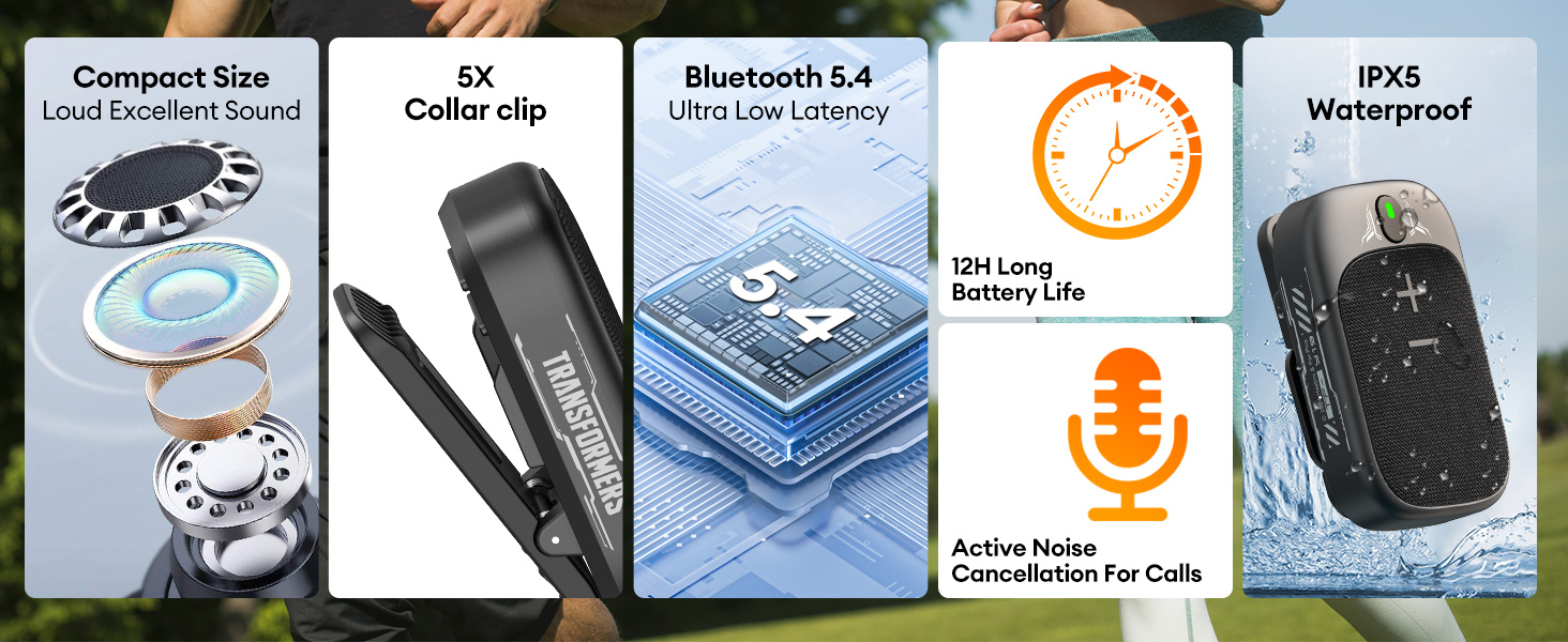 Wearable Bluetooth speaker supports IPX5 waterproof, Bluetooth 5.4