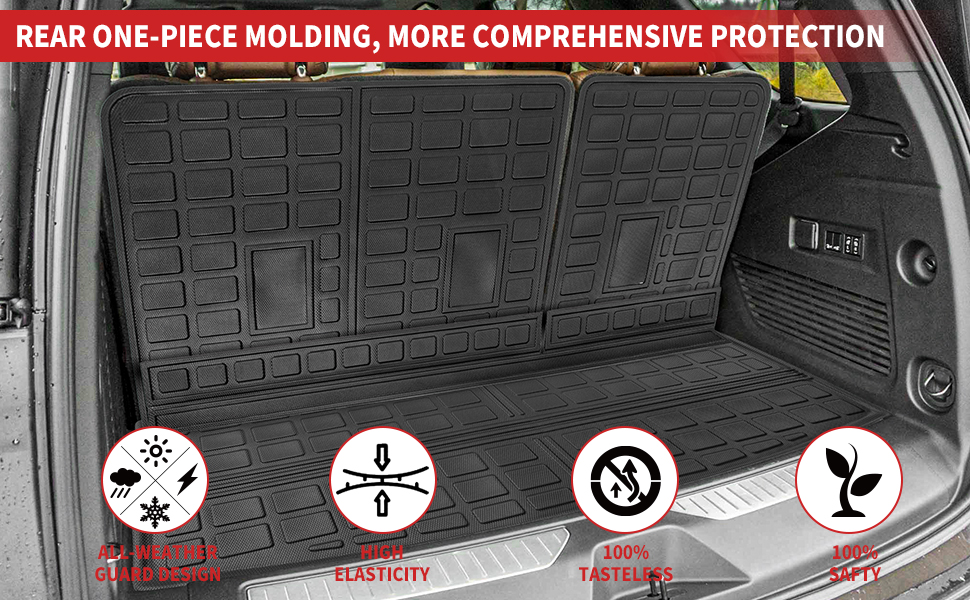 Thinzyou Cargo Mat Compatible with 20212023 Chevrolet