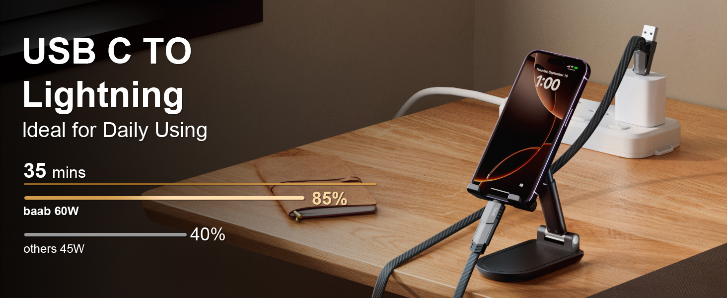 baab 4 in 1 USB C Charging Cable, [60W, 3.3ft] Lightning