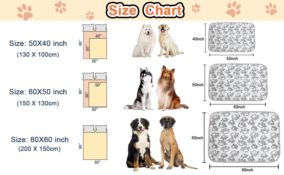 Dog Blankets for Large Dogs, Soft Fleece Dog Blanket Fluffy