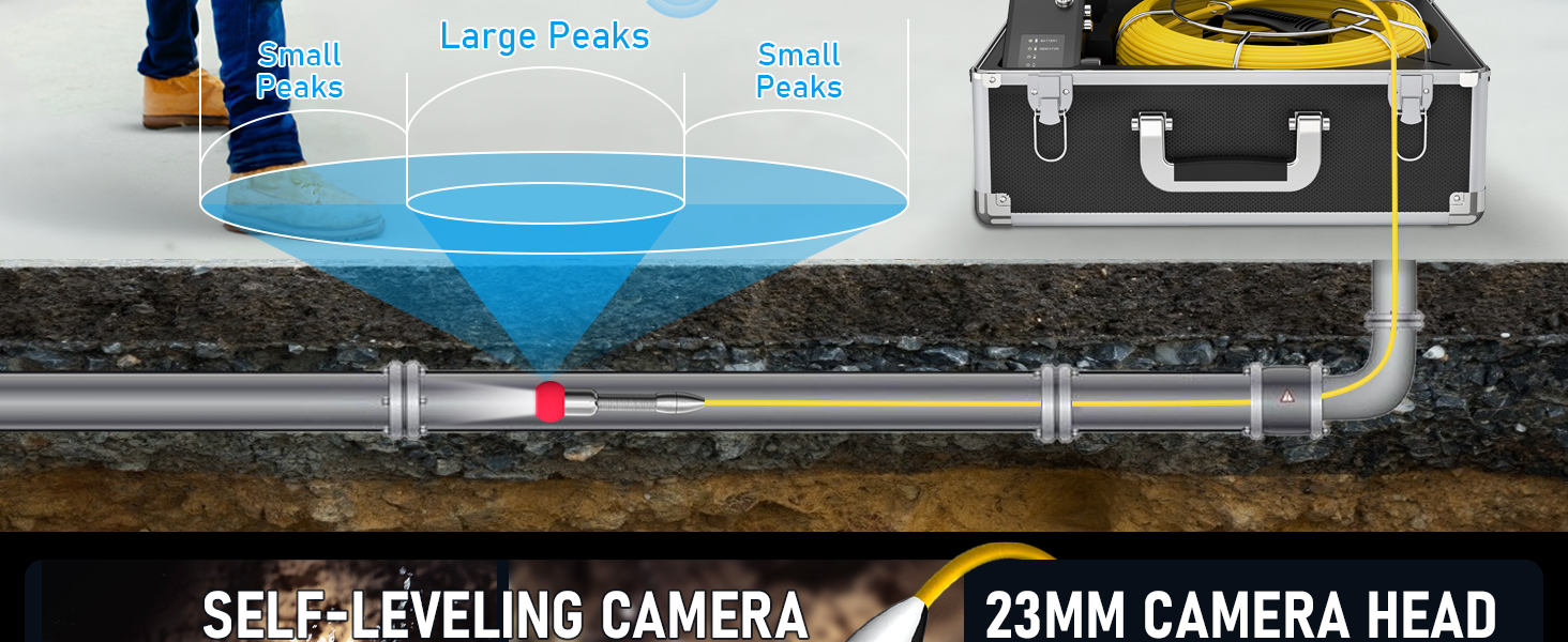caméra d'égout avec localisateur