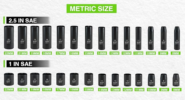 metric socket set