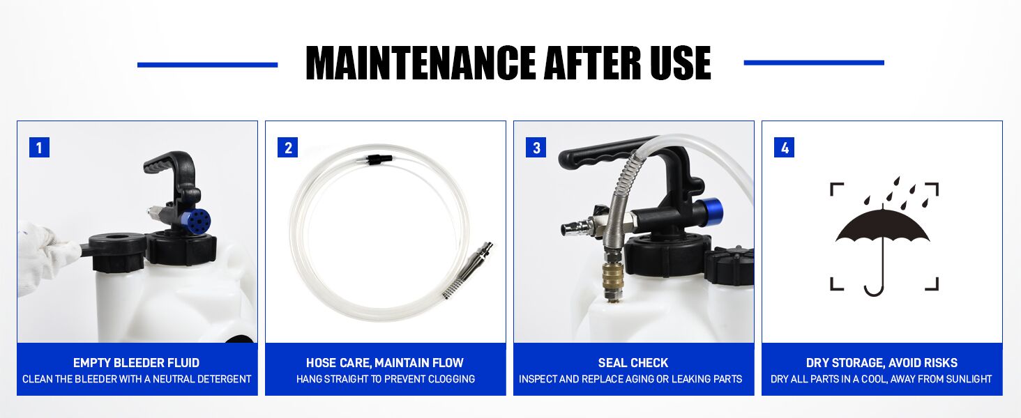 4l BRAKE BLEEDER KIT