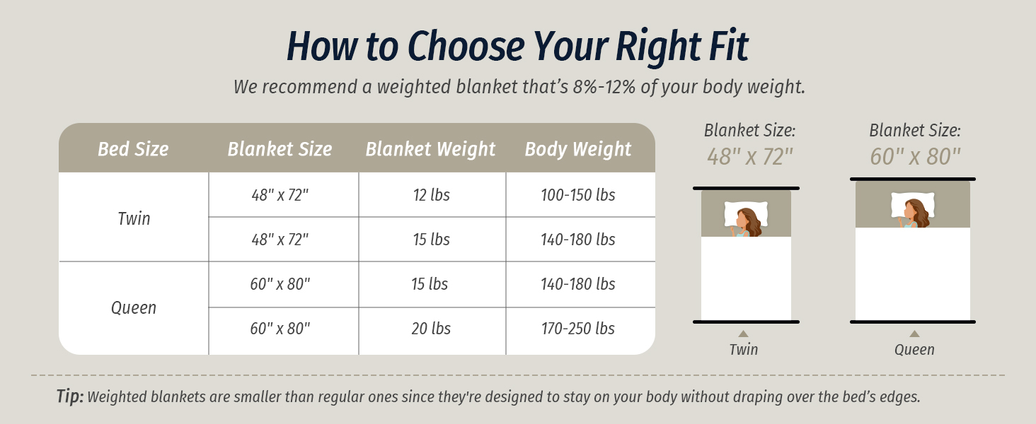 weighted blanket