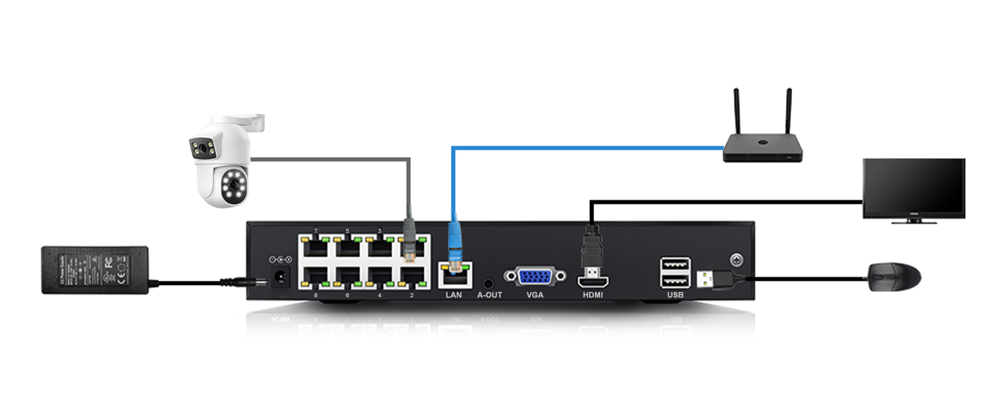 Surveillance camera system