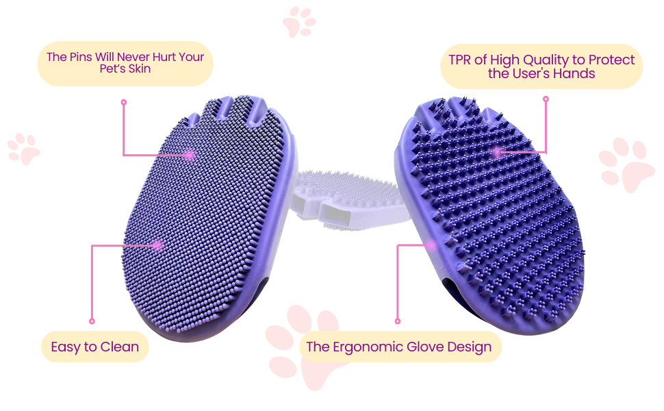 The Ergonomic Glove Design 