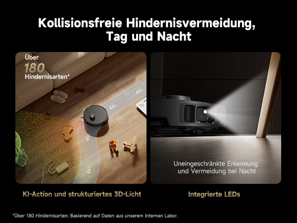 Kollisionsfreie Hindernisvermeidung, Tag und Nacht