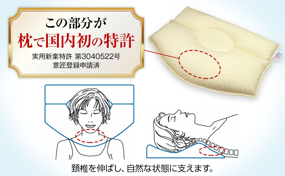 首がつらい人必見！首にアーチができる枕 カイロプラクター すややか枕 P1