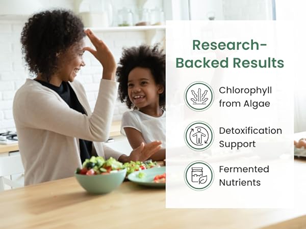 Research Backed Results