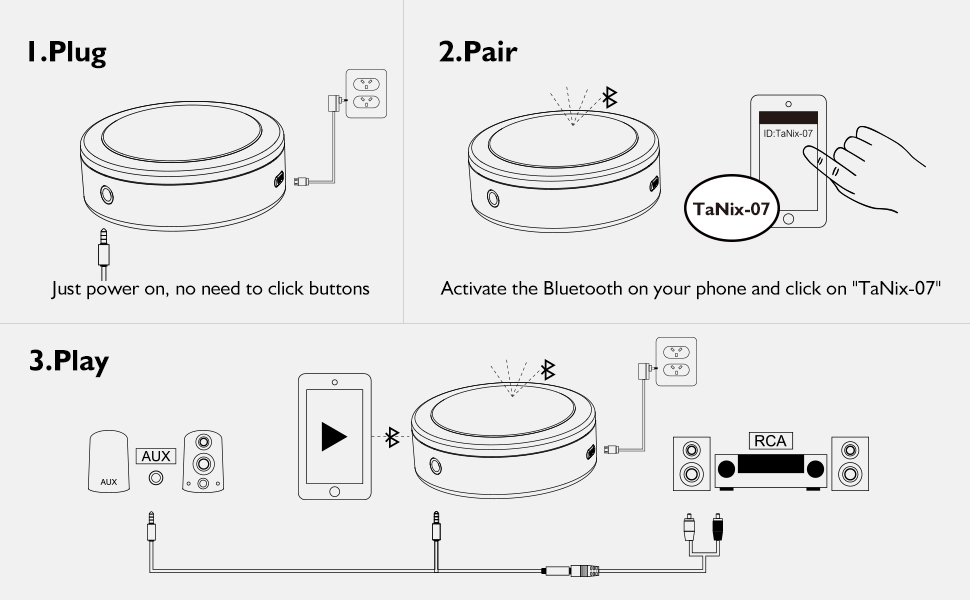 Bluetooth Receiver, Bluetooth Audio Adapter for Home Stereo