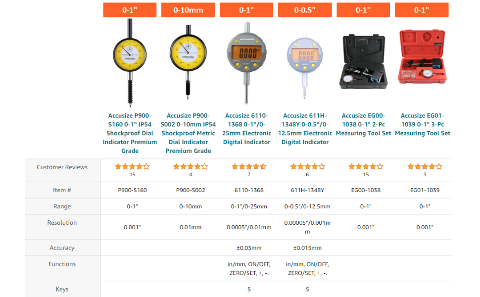 Large manufacture image 4