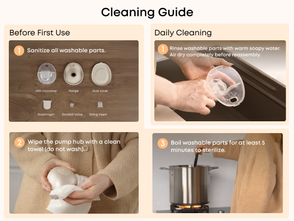 Cleaning Guide