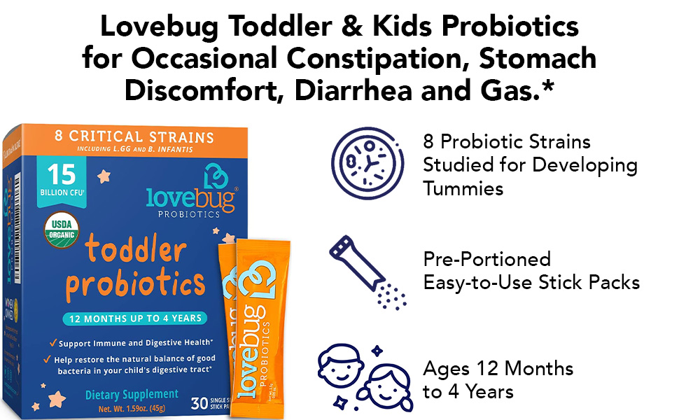 Lovebug Award Winning Probiotics Constipation & Stomach