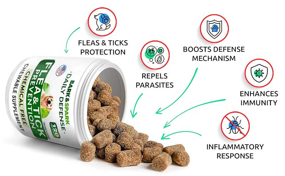 Flea and Tick Prevention for Dogs Chewable Tablets All Natural Flea & Tick Chews