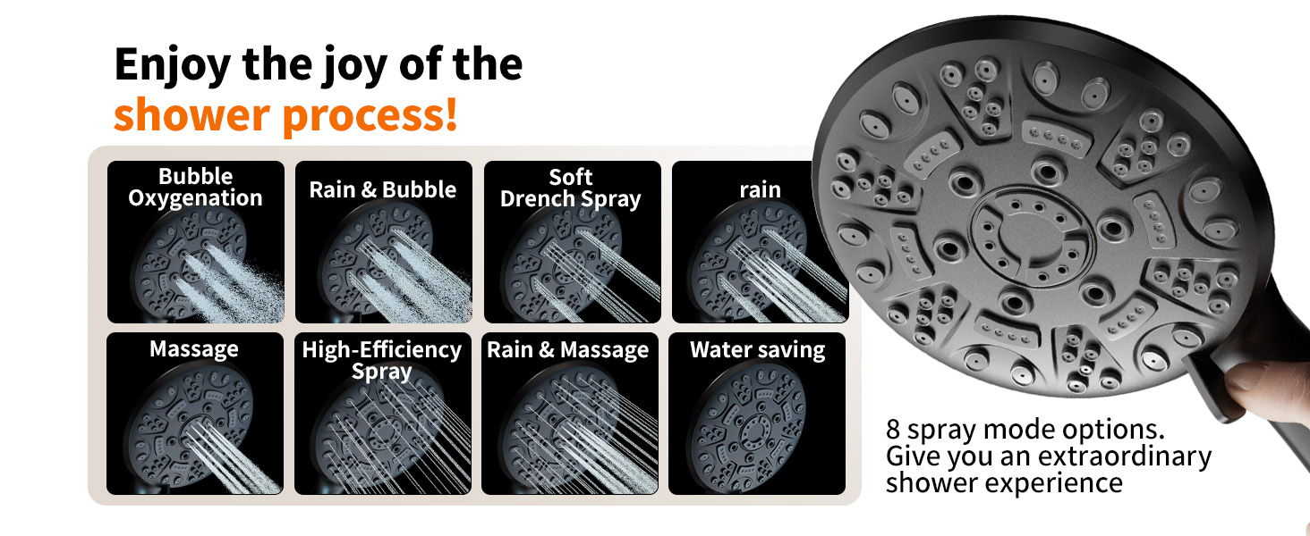 High Pressure Shower Head