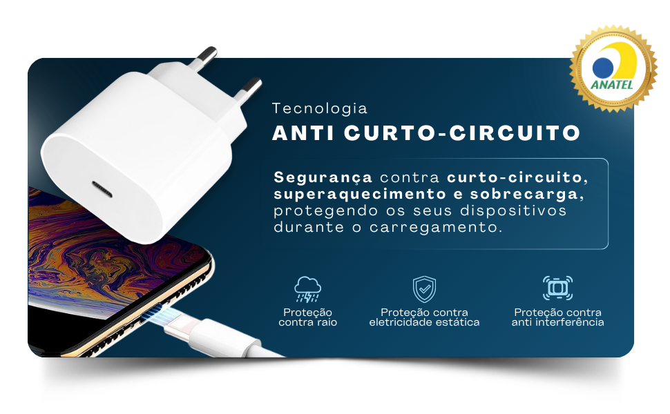 Tecnologia ANTI CURTO-CIRCUITO