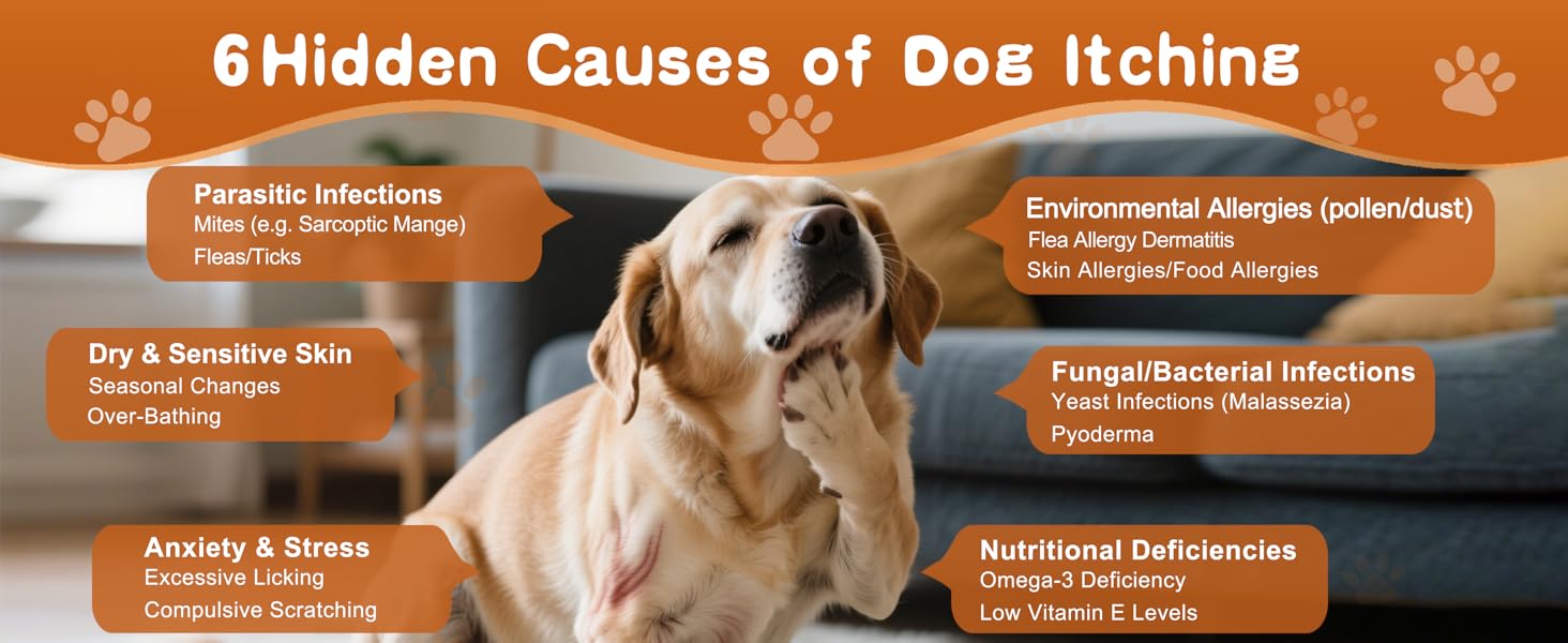 Dog Allergy & Itching Relief Supplement
