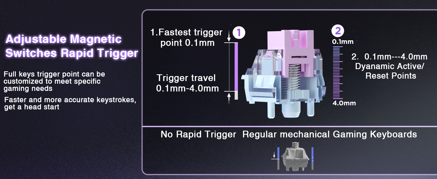 magnetic keyboard