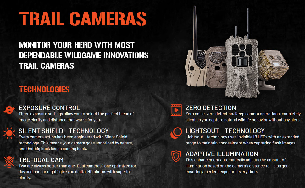 Wildgame Innovations Hex Trail Camera 20 Megapixel
