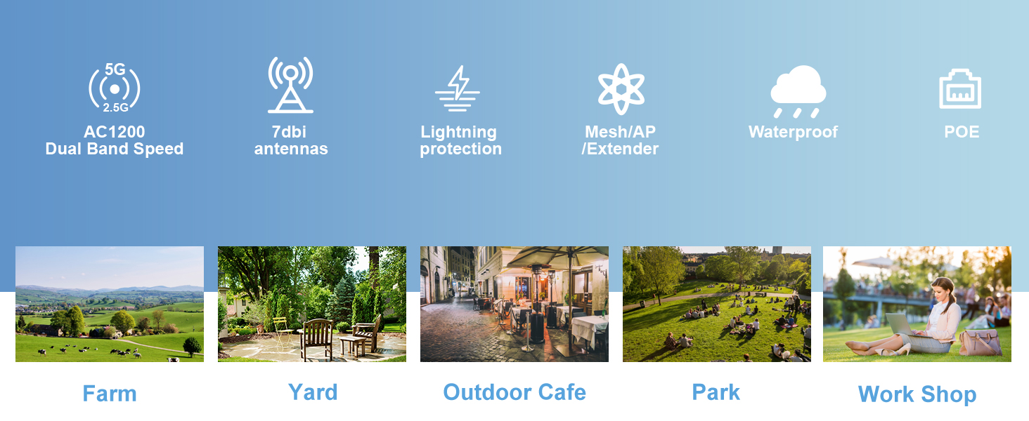 outdoor WiFi range extender