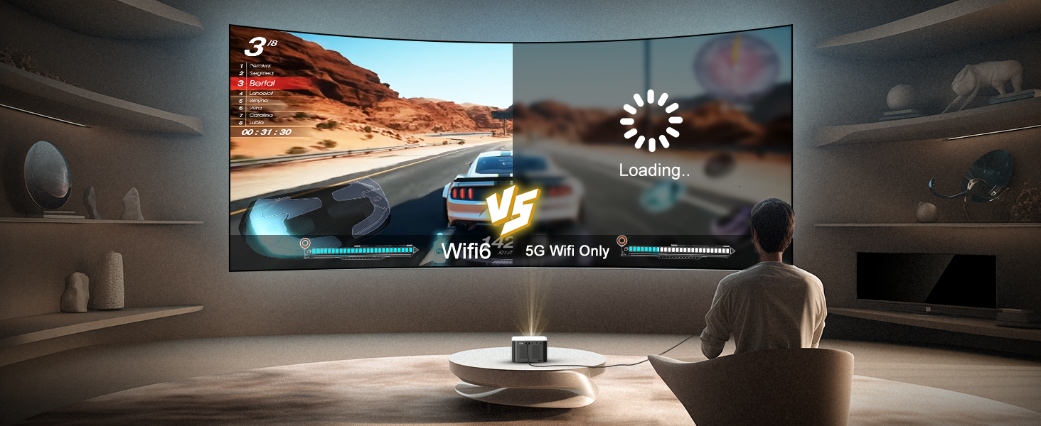 PROJECTOR WITH WIFI AND BLUETOOTH