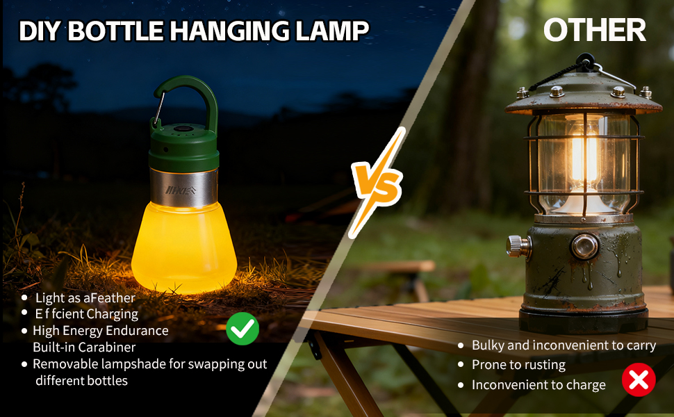 lanterns for camping