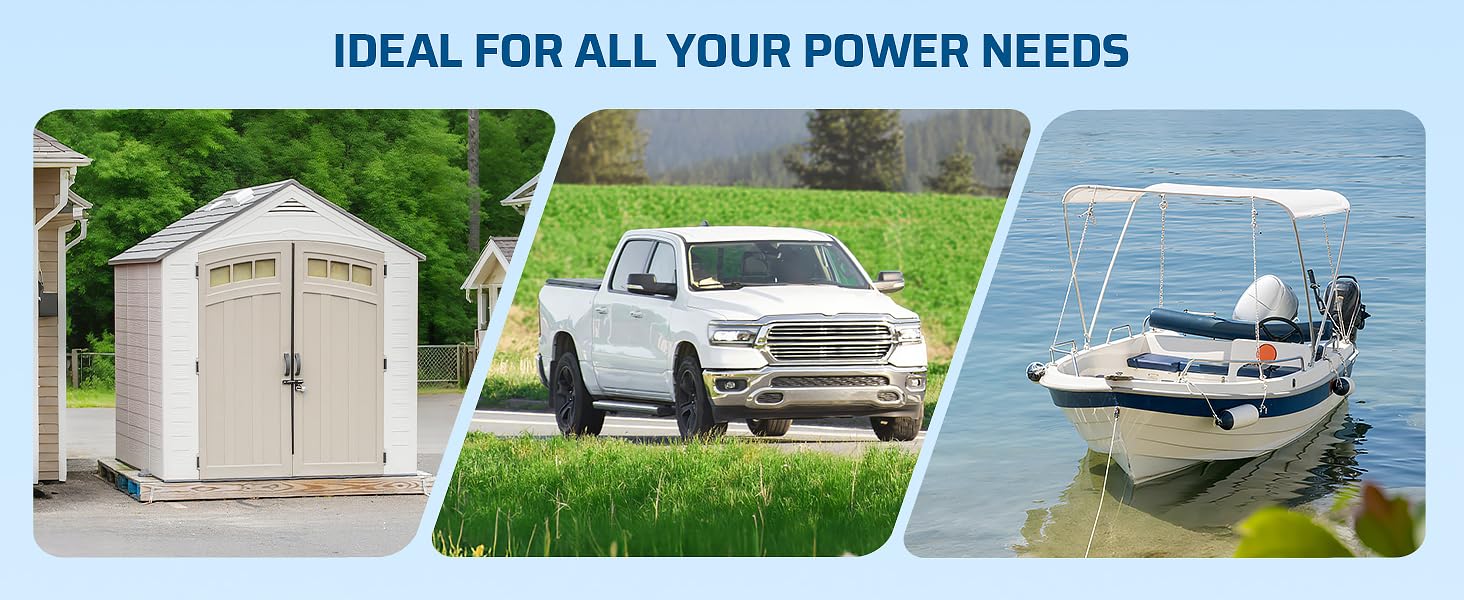 Ideal for All Your Power Needs