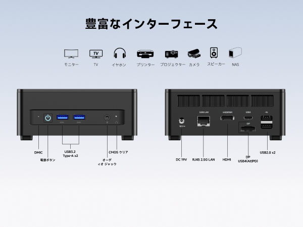 Mini PC