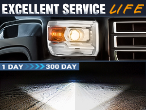 2014-2018 GMC Sierra 1500 2500HD 3500HD Base Headlight Assembly Chrome Housing Amber Reflector Clear Lens
