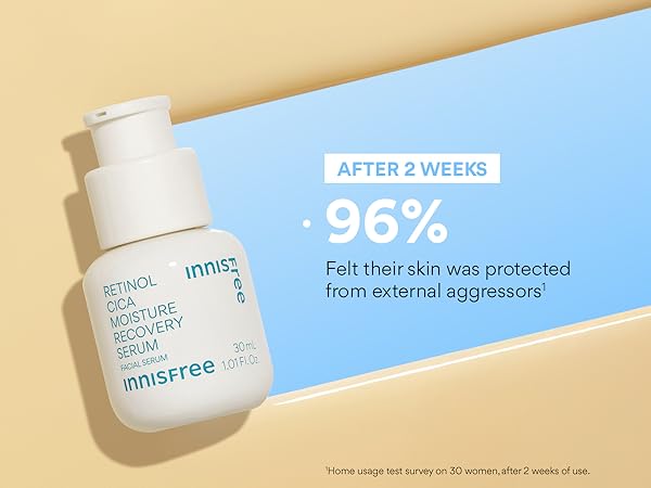 CICA RETINOL Vita Retinol CICA Serum 20個 innisfree Retinol Cica Serum with Salicylic Acid, Korean