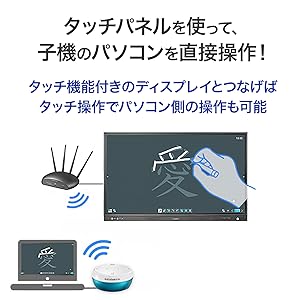 Amazon.co.jp: IODATA タッチバック機能搭載 Wi-Fi HDMI