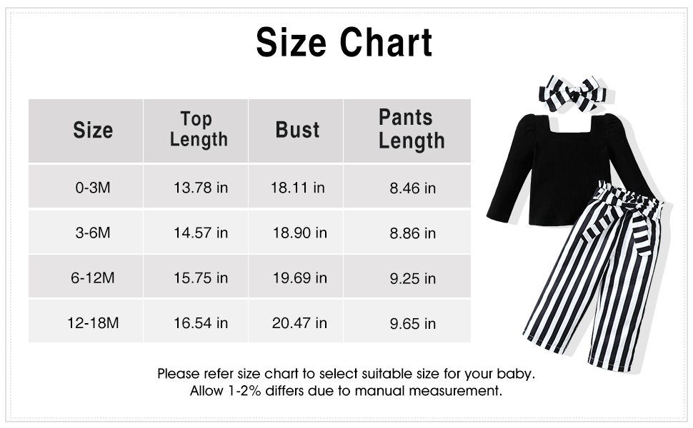 baby girl clothes 18-24 months