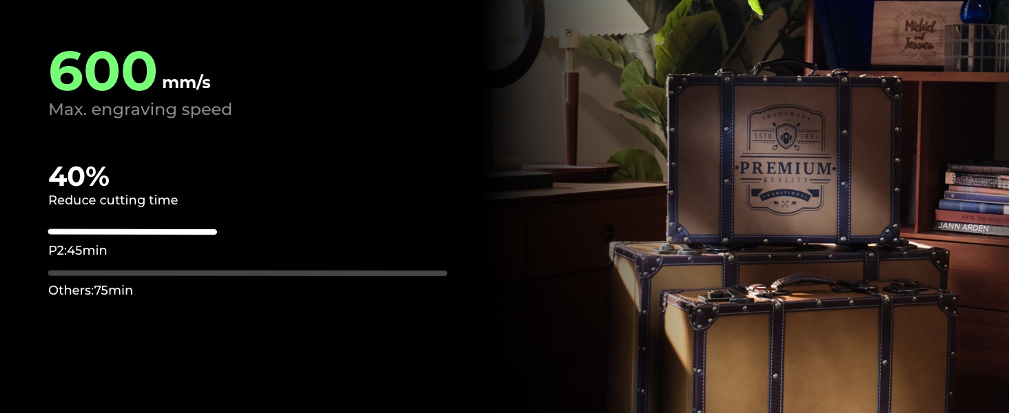 600mm/s Engraving Spped