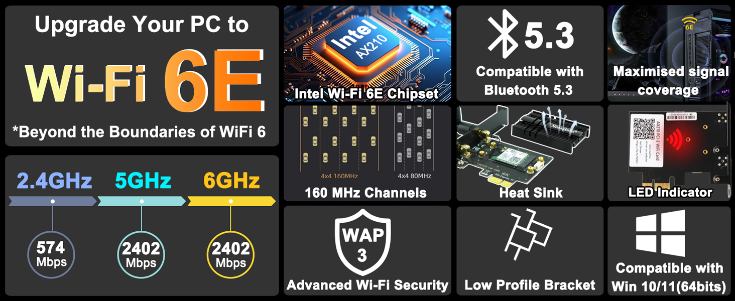 wifi 6e card