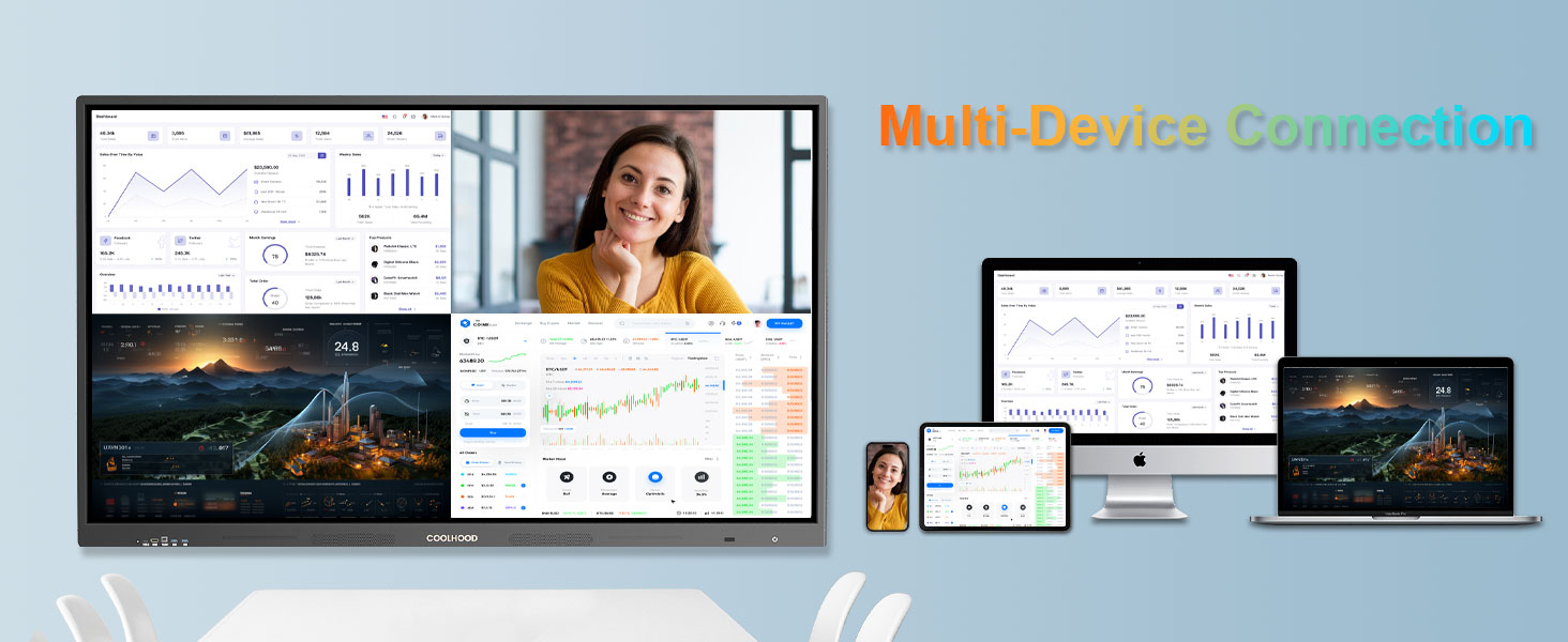 65" Smart Board