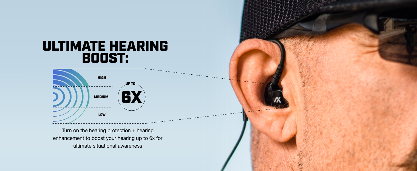 AXIL GS Extreme 2.0 Shooting Ear Buds Hearing Enhancement
