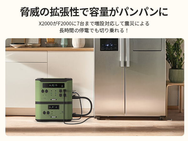 Amazon.co.jp: EENOUR ポータブル電源 F2000 2048Wh/640000mAh
