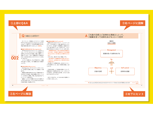 図解 目標管理入門 マネジメントの原理原則を使いこなしたい人の