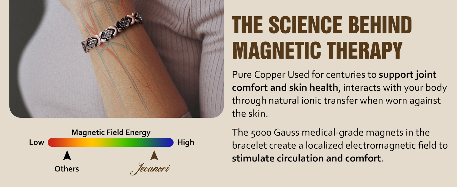 copper bracelet