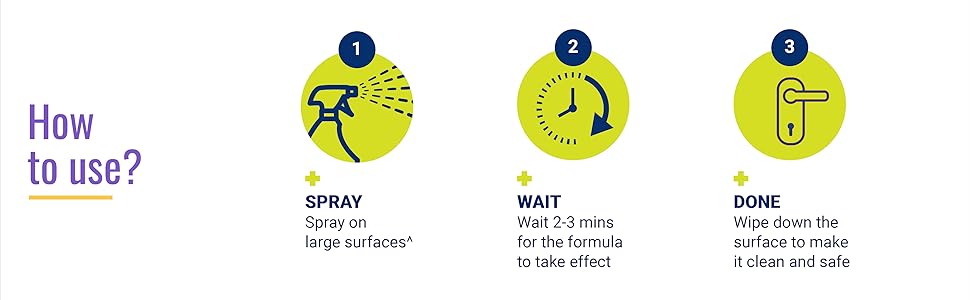 Using Dr Saafe Disinfectant 