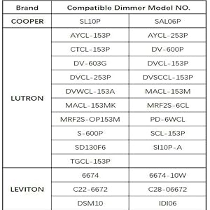 Compatible Dimmer Model NO.